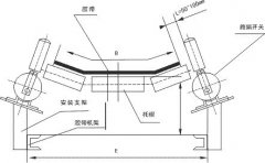 江蘇XLPP-J-20-45跑偏開關(guān)，優(yōu)質(zhì)供應(yīng)商KBW-220L隔爆爆跑偏開關(guān)