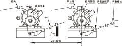 JGB/HKLS-II雙向拉繩開關(guān)KBW-220L隔爆爆拉繩開關(guān) JGB/HKLS-II雙向拉繩開關(guān)KBW-220L隔爆爆拉繩開關(guān)
