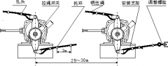 BX5700B雙向拉繩開關(guān)安裝圖膠帶機保護拉繩開關(guān) BX5700B雙向拉繩開關(guān)安裝圖膠帶機保護拉繩開關(guān)