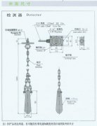 HQGD-A傾斜開(kāi)關(guān)，高低料位檢測(cè)器廠(chǎng)家料位檢測(cè)開(kāi)關(guān)