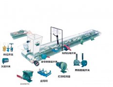 GCDH-III/ZN智能打滑開關(guān)優(yōu)質(zhì)生產(chǎn)商生產(chǎn)廠家 GCDH-III/ZN智能打滑開關(guān)優(yōu)質(zhì)生產(chǎn)商生產(chǎn)廠家