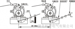 HPKLT2-II雙向拉繩開關(guān)生產(chǎn)價格合理 HPKLT2-II雙向拉繩開關(guān)生產(chǎn)價格合理