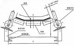 皮帶開關EXKPT1-20-35跑偏開關化肥廠防偏開關 皮帶開關EXKPT1-20-35跑偏開關化肥廠防偏開關