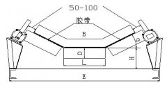 兩級跑偏開關(guān)PKS-20-35 防爆兩級跑偏開關(guān)防爆防騙開關(guān)廠家 兩級跑偏開關(guān)PKS-20-35 防爆兩級跑偏開關(guān)防爆防騙開關(guān)廠家