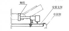 防爆型HQCS-L42A1S智能打滑測(cè)速開(kāi)關(guān)速度傳感器 防爆型HQCS-L42A1S智能打滑測(cè)速開(kāi)關(guān)速度傳感器
