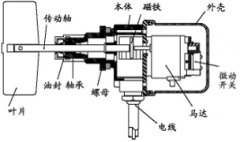 山東卓信RZ36阻旋料位開關(guān)飼料廠料位開關(guān) 山東卓信RZ36阻旋料位開關(guān)飼料廠料位開關(guān)