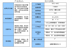信號反饋裝置FJK-w150-LED工廠店直營 信號反饋裝置FJK-w150-LED工廠店直營