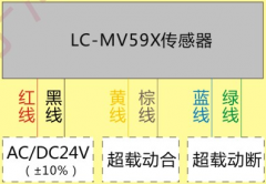 LC-58S型電梯載荷裝置，起重量器,限位開關價格優(yōu)惠